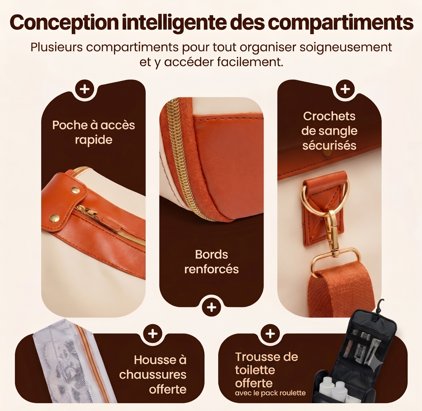 Sac de voyage Keylara